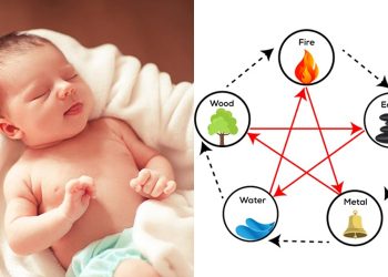 Bí quyết đặt tên con theo phong thủy ngũ hành mà cha mẹ cần biết