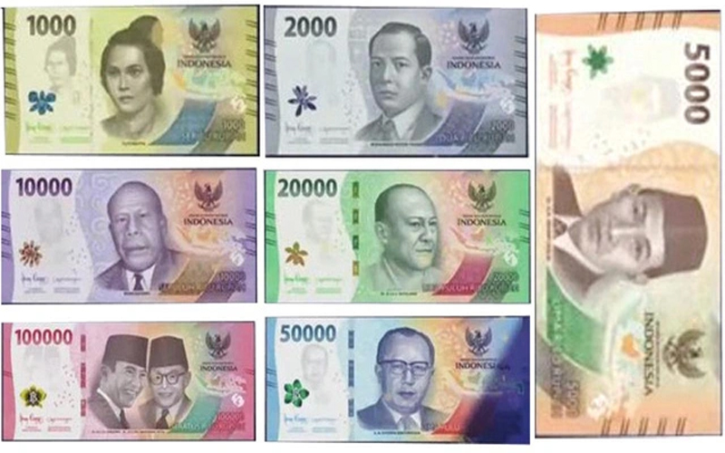 Các loại mệnh giá tiền Indonesia