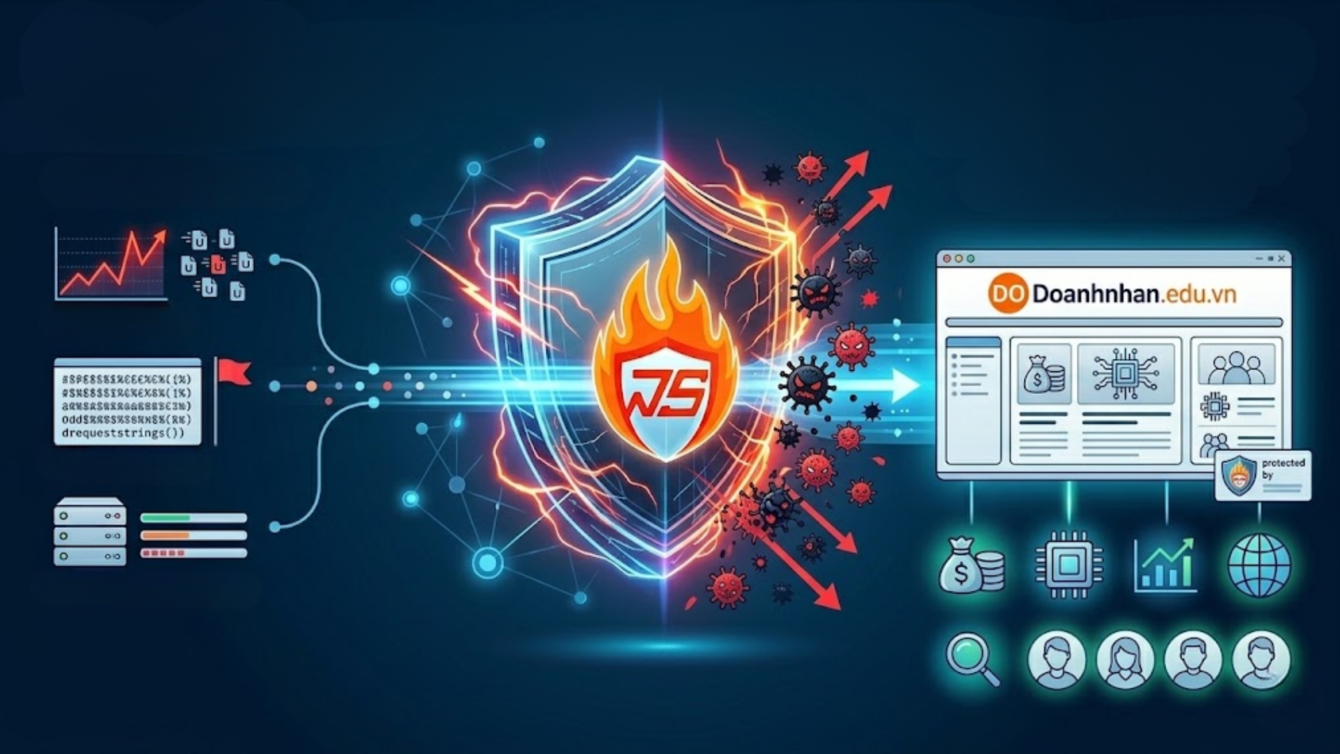 Trải nghiệm thực tế và sự thay đổi nhận thức sau khi sử dụng W7SFW