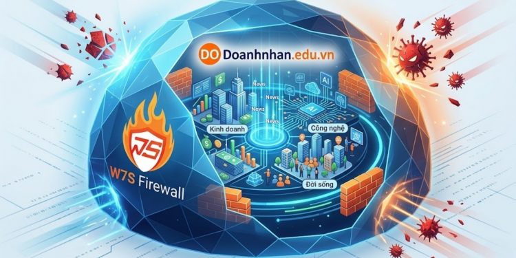 W7SFW - Lớp bảo vệ bên ngoài giúp doanhnhan.edu.vn duy trì hiệu năng và độ tin cậy